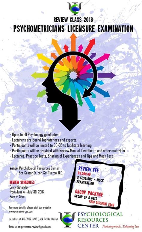 Board Licensure Exam for Psychometricians Review .
